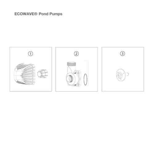 Aquascape EcoWave Pump – included components