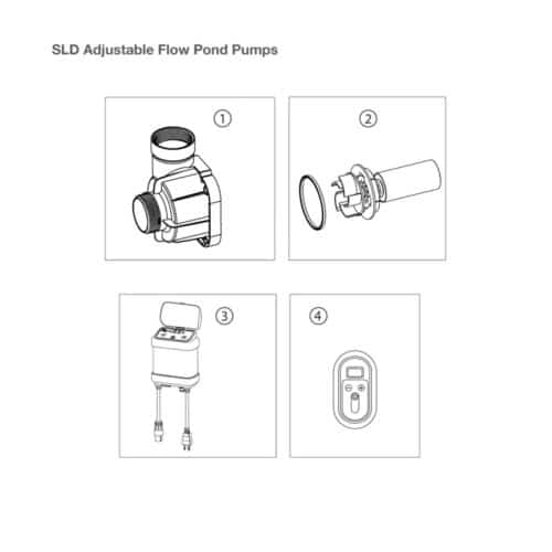 Aquascape SLD Adjustable Flow Pump – included components