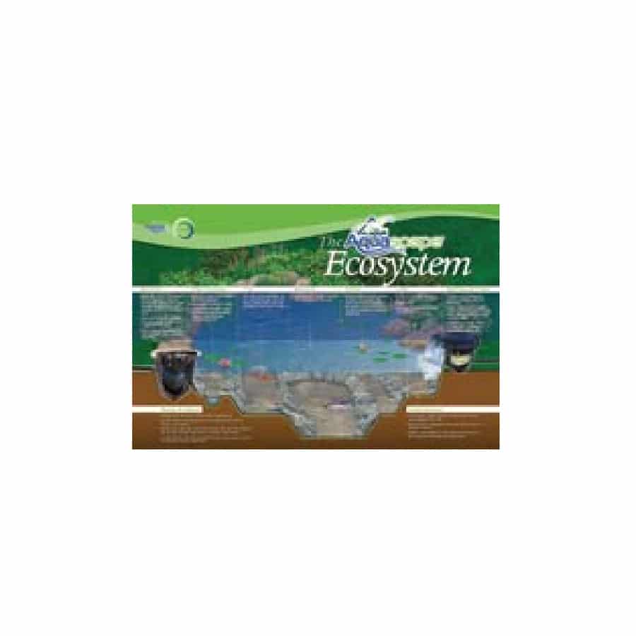 Aquascape Ecosystem Banner showing the components of an ecosystem pond