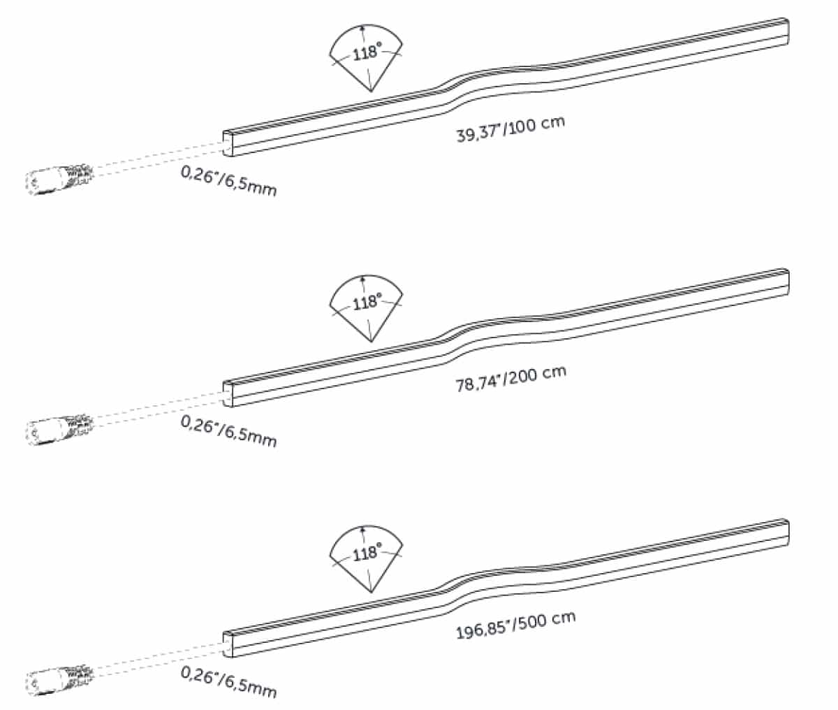 In-Lite SMART EVO FLEX TONE RGB 12V LED Strip - Complete Set technical specification diagram