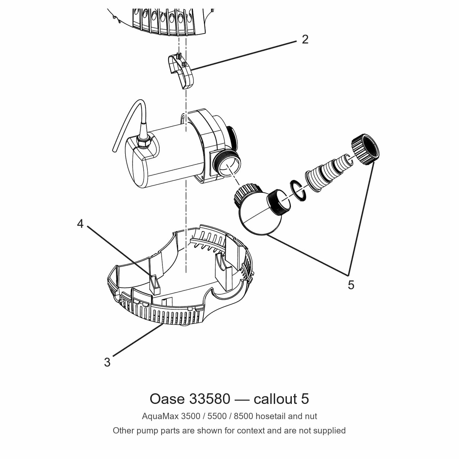 Oase AquaMax 3500 5500 8500 parts diagram with hosetail and nut 33580 marked callout 5